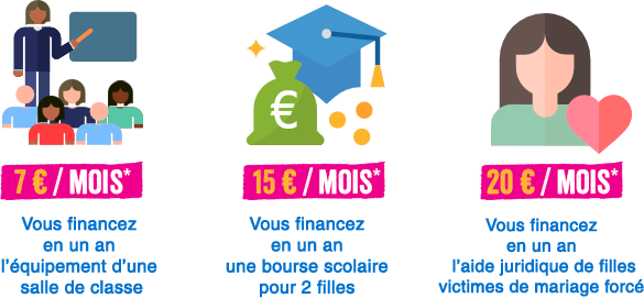 Infographie DDF